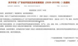 碧桂园新闻爆料最新消息,揭秘新项目进展与战略布局